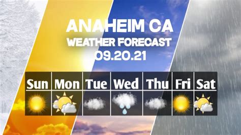 anaheim ca monthly weather forecast.